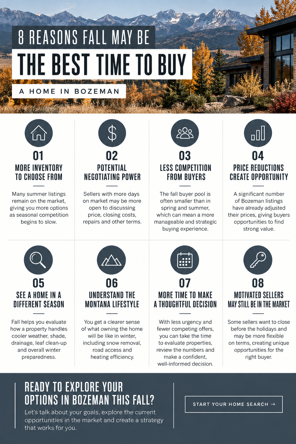 Why Fall May Be the Best Time to Buy a Home in Bozeman