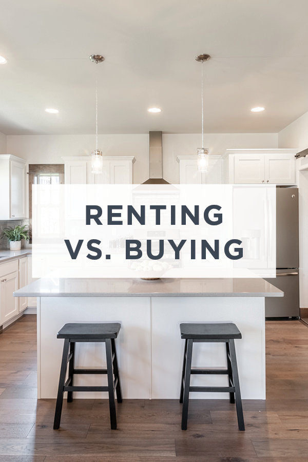 Rent vs. Own graphic