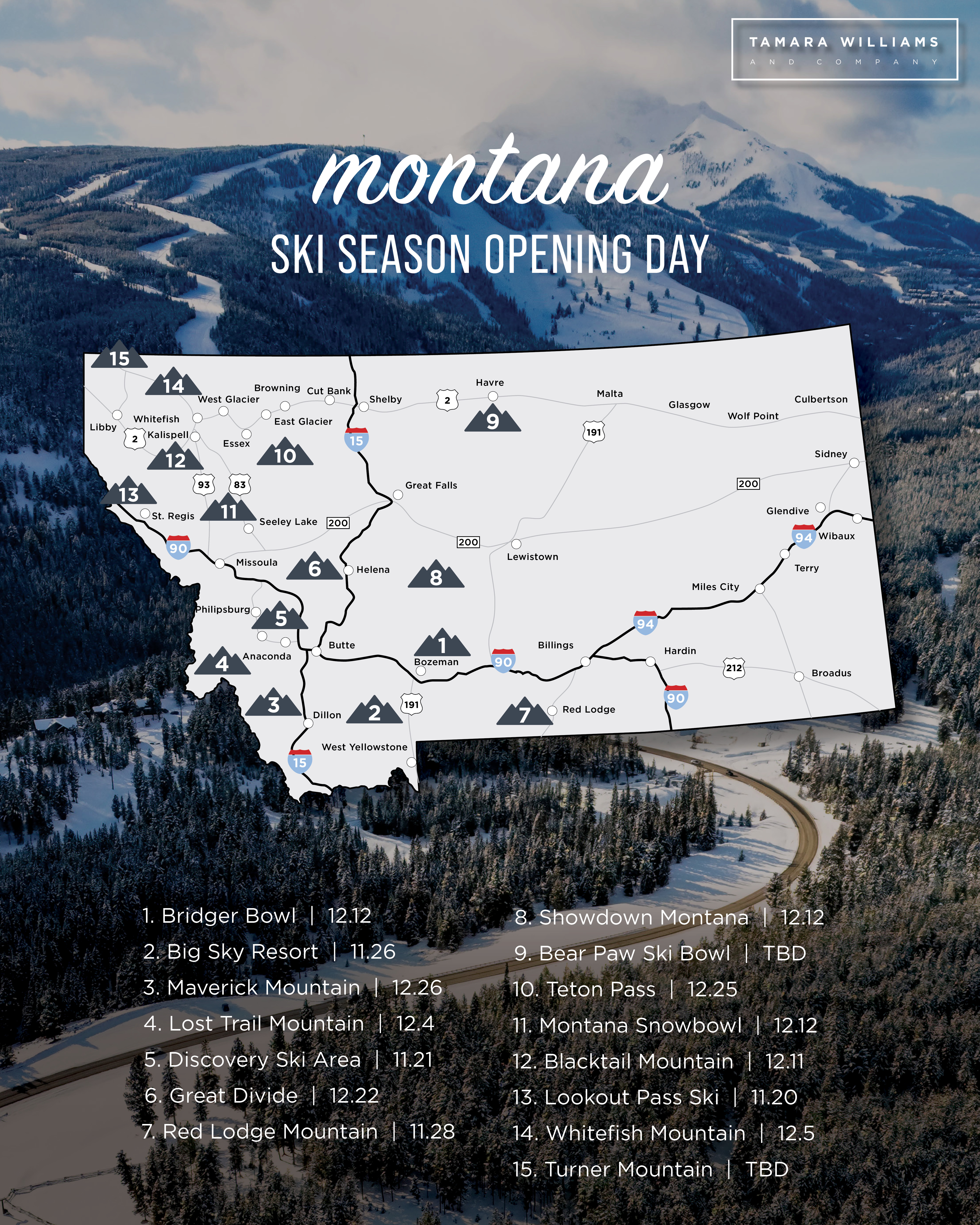 Map showing Montana ski resort opening days for 2025-26 season